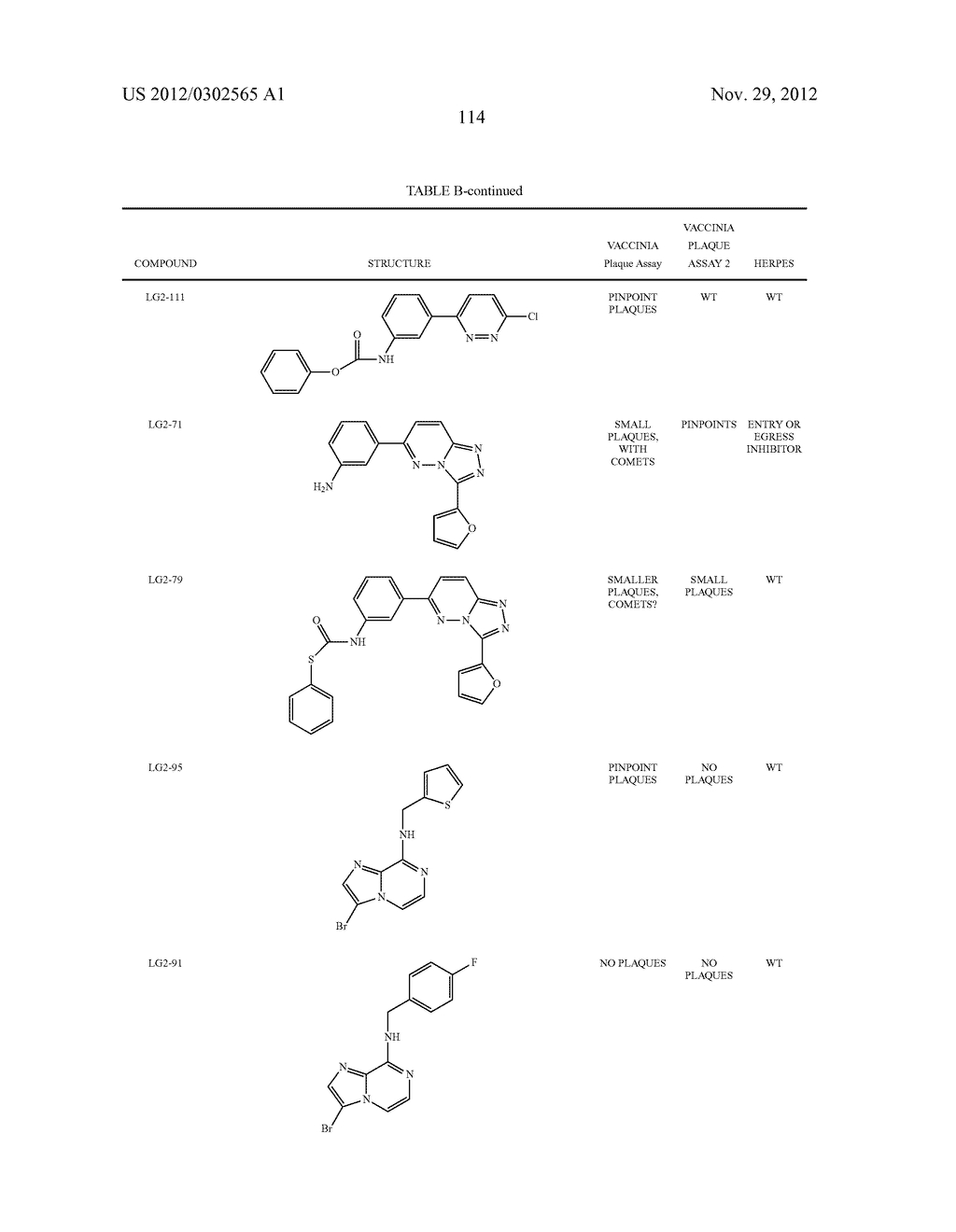 KINASE INHIBITORS FOR PREVENTING OR TREATING PATHOGEN INFECTION AND METHOD     OF USE THEREOF - diagram, schematic, and image 119