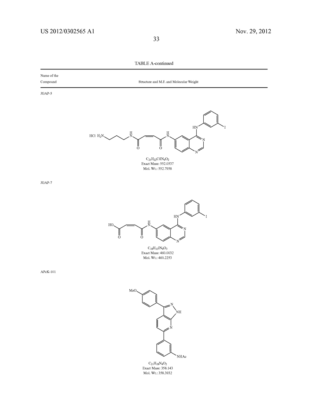 KINASE INHIBITORS FOR PREVENTING OR TREATING PATHOGEN INFECTION AND METHOD     OF USE THEREOF - diagram, schematic, and image 38