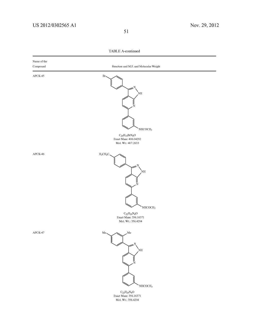 KINASE INHIBITORS FOR PREVENTING OR TREATING PATHOGEN INFECTION AND METHOD     OF USE THEREOF - diagram, schematic, and image 56