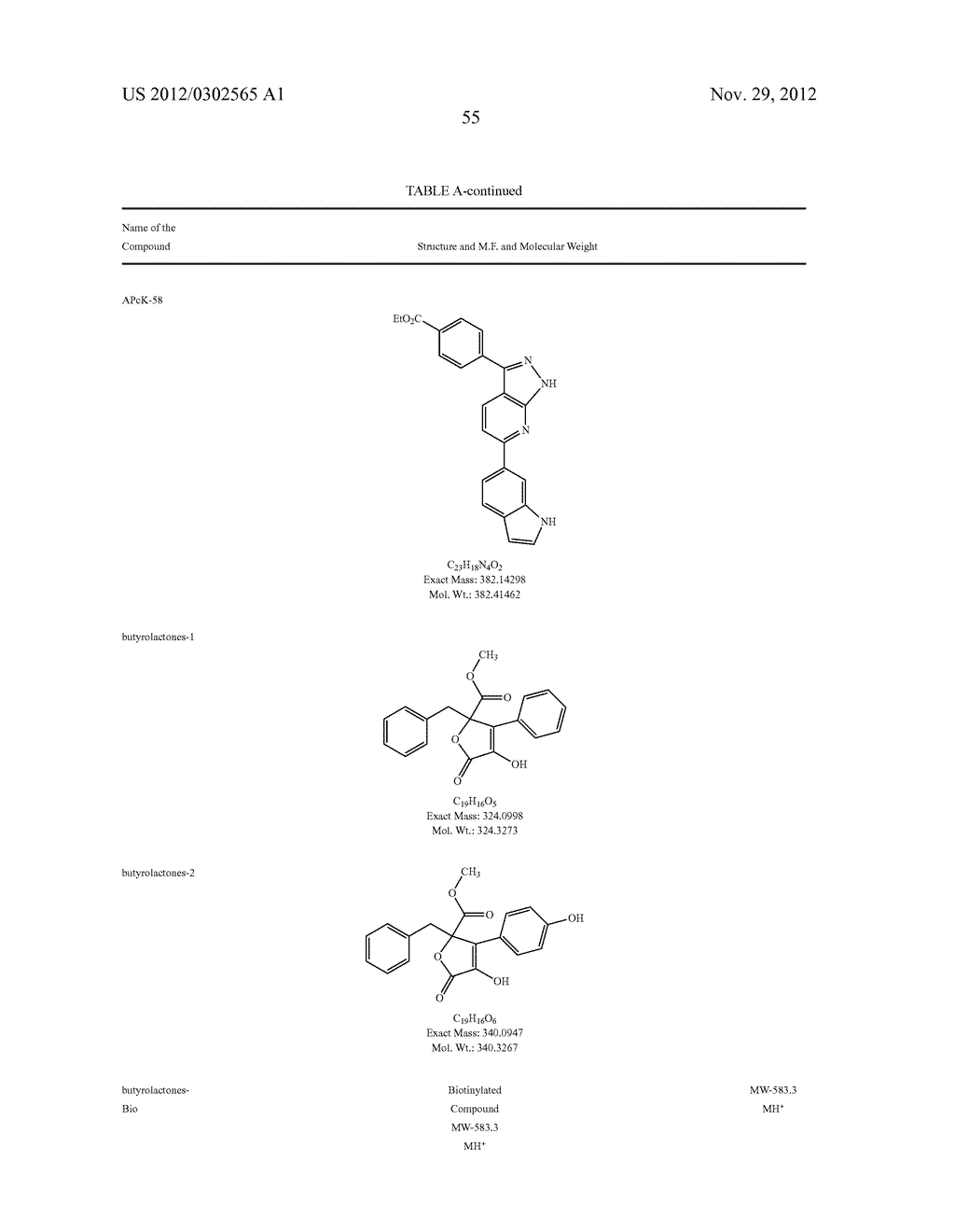 KINASE INHIBITORS FOR PREVENTING OR TREATING PATHOGEN INFECTION AND METHOD     OF USE THEREOF - diagram, schematic, and image 60