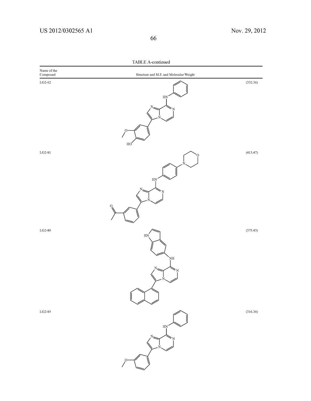 KINASE INHIBITORS FOR PREVENTING OR TREATING PATHOGEN INFECTION AND METHOD     OF USE THEREOF - diagram, schematic, and image 71