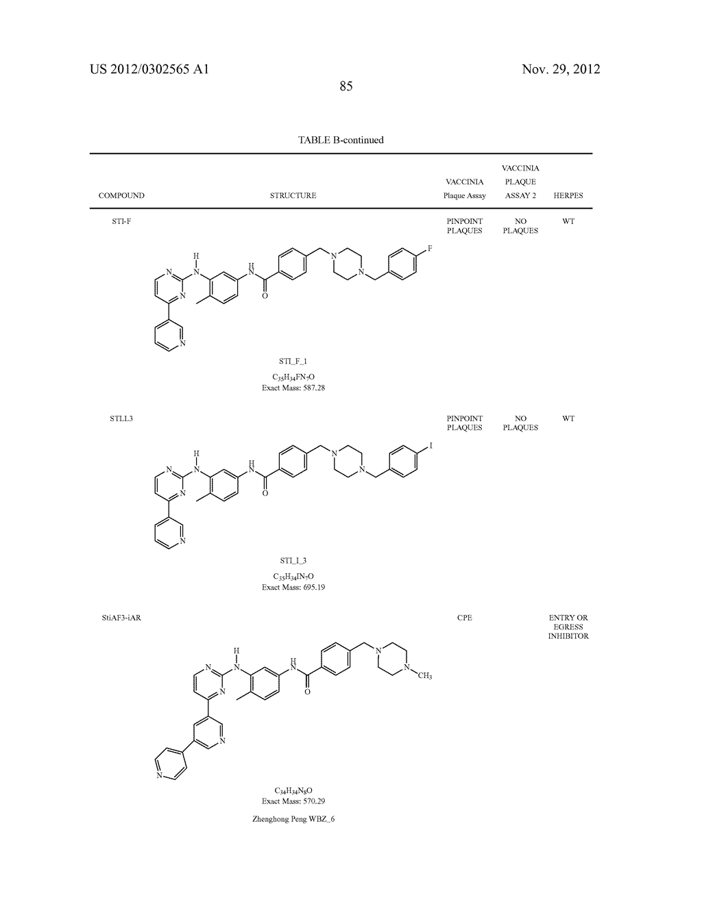 KINASE INHIBITORS FOR PREVENTING OR TREATING PATHOGEN INFECTION AND METHOD     OF USE THEREOF - diagram, schematic, and image 90