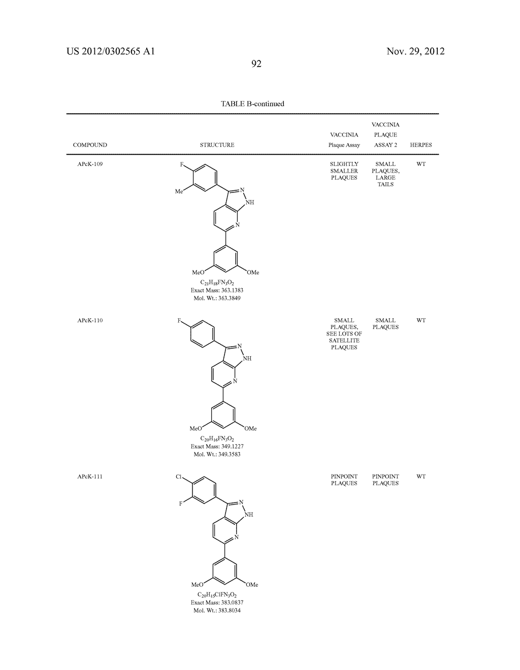 KINASE INHIBITORS FOR PREVENTING OR TREATING PATHOGEN INFECTION AND METHOD     OF USE THEREOF - diagram, schematic, and image 97