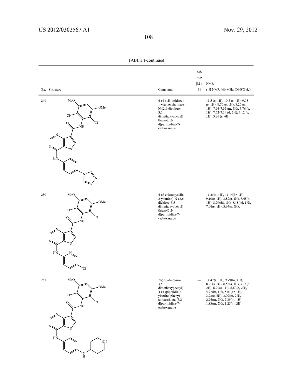 BICYCLIC HETEROARYL DERIVATIVES HAVING INHIBITORY ACTIVITY FOR PROTEIN     KINASE - diagram, schematic, and image 109
