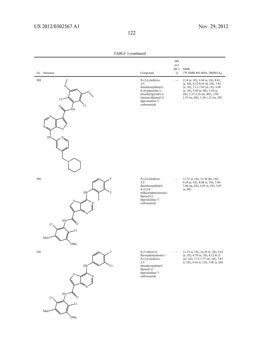 BICYCLIC HETEROARYL DERIVATIVES HAVING INHIBITORY ACTIVITY FOR PROTEIN     KINASE - diagram, schematic, and image 123