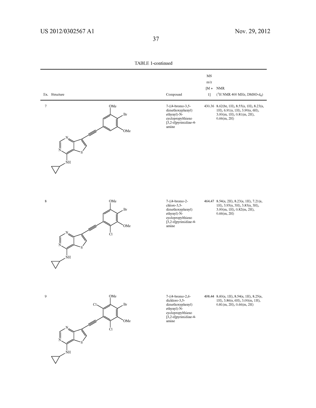 BICYCLIC HETEROARYL DERIVATIVES HAVING INHIBITORY ACTIVITY FOR PROTEIN     KINASE - diagram, schematic, and image 38