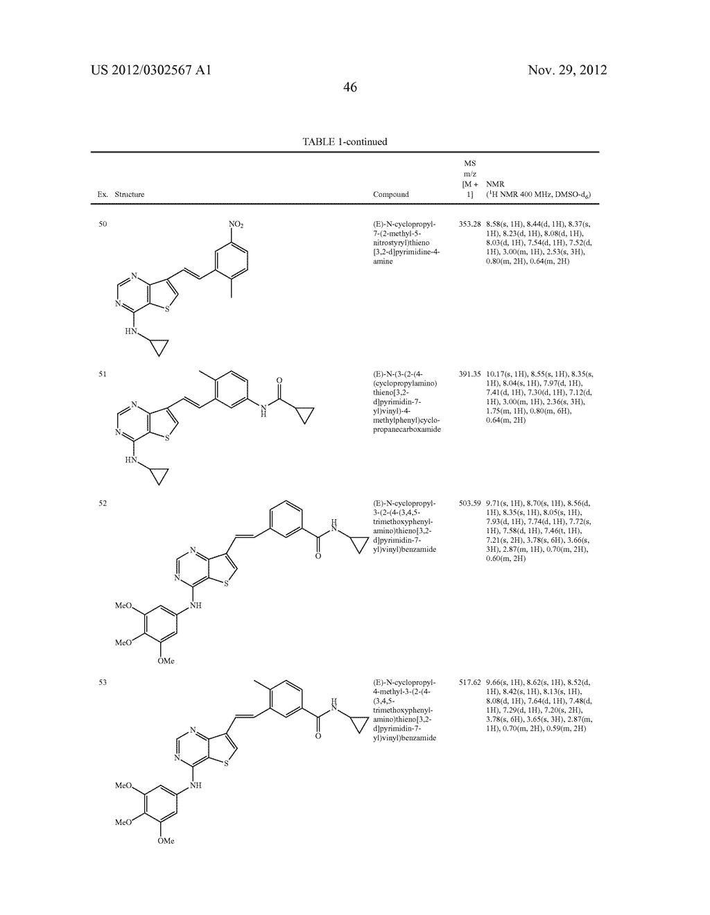 BICYCLIC HETEROARYL DERIVATIVES HAVING INHIBITORY ACTIVITY FOR PROTEIN     KINASE - diagram, schematic, and image 47