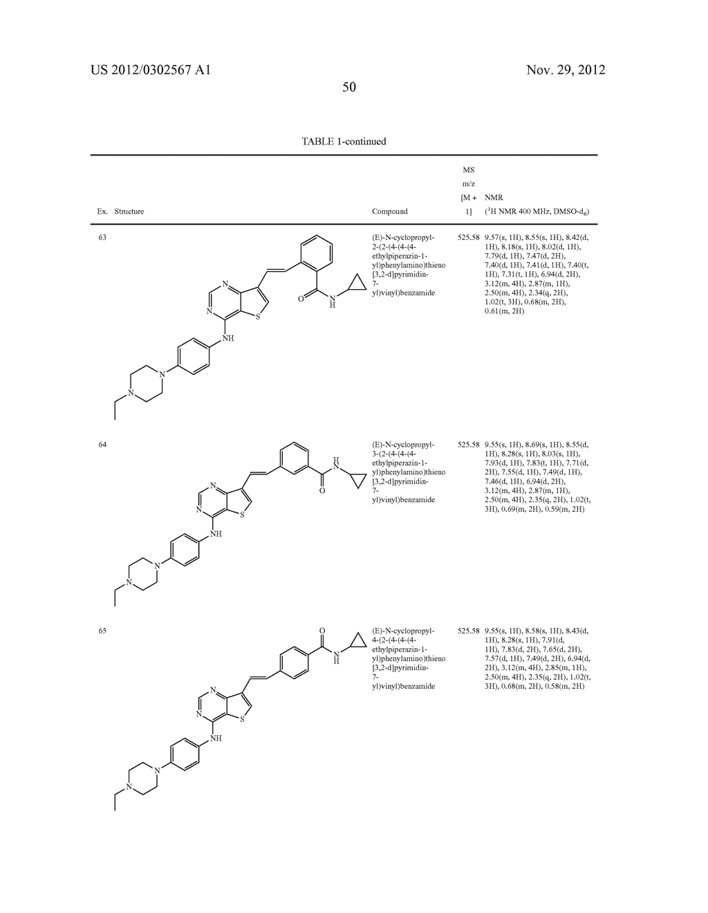 BICYCLIC HETEROARYL DERIVATIVES HAVING INHIBITORY ACTIVITY FOR PROTEIN     KINASE - diagram, schematic, and image 51