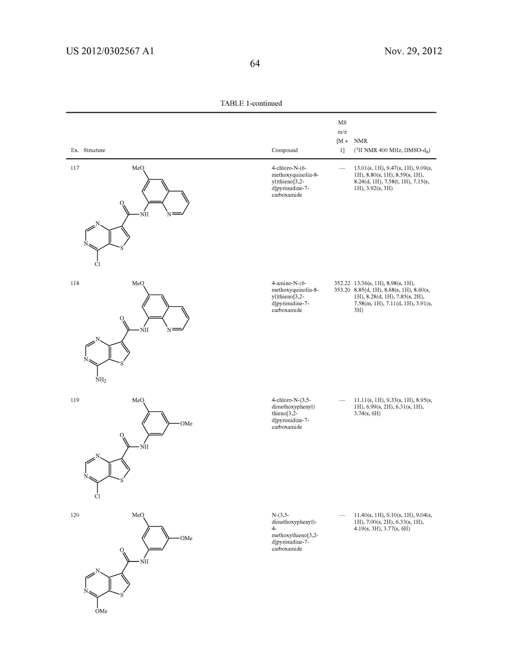 BICYCLIC HETEROARYL DERIVATIVES HAVING INHIBITORY ACTIVITY FOR PROTEIN     KINASE - diagram, schematic, and image 65