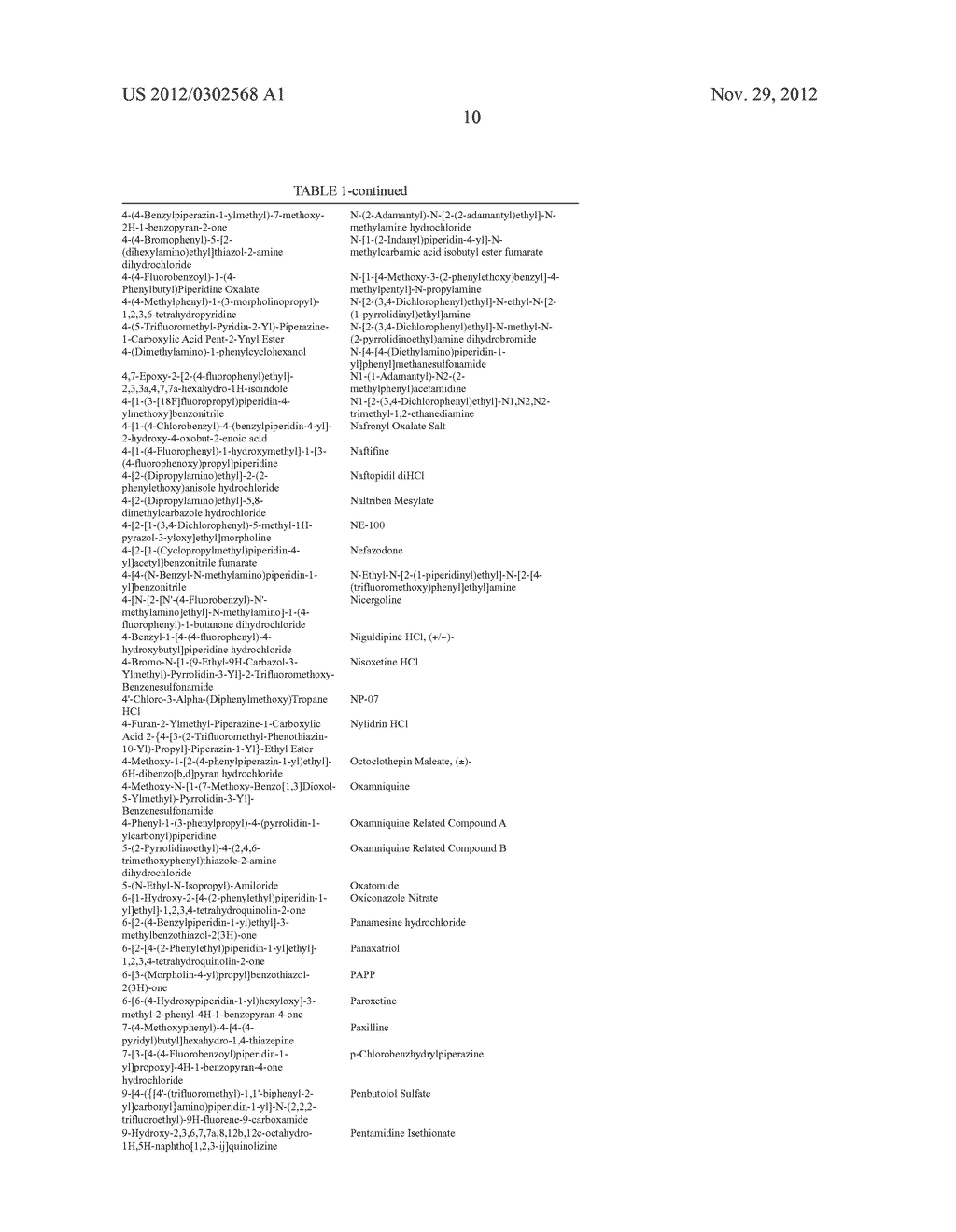 SIGMA LIGANDS FOR USE IN THE PREVENTION AND/OR TREATMENT OF POST-OPERATIVE     PAIN - diagram, schematic, and image 17