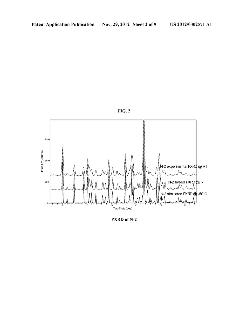 CRYSTALLINE FORMS OF     (S)-1-(4-(5-CYCLOPROPYL-1H-PYRAZOL-3-YLAMINO)PYRROLO[1,2-f][1,2,4]TRIAZIN-    -2-YL)-N-(6-FLUOROPYRIDIN-3-YL)-2-METHYLPYRROLIDINE-2-CARBOXAMIDE - diagram, schematic, and image 03