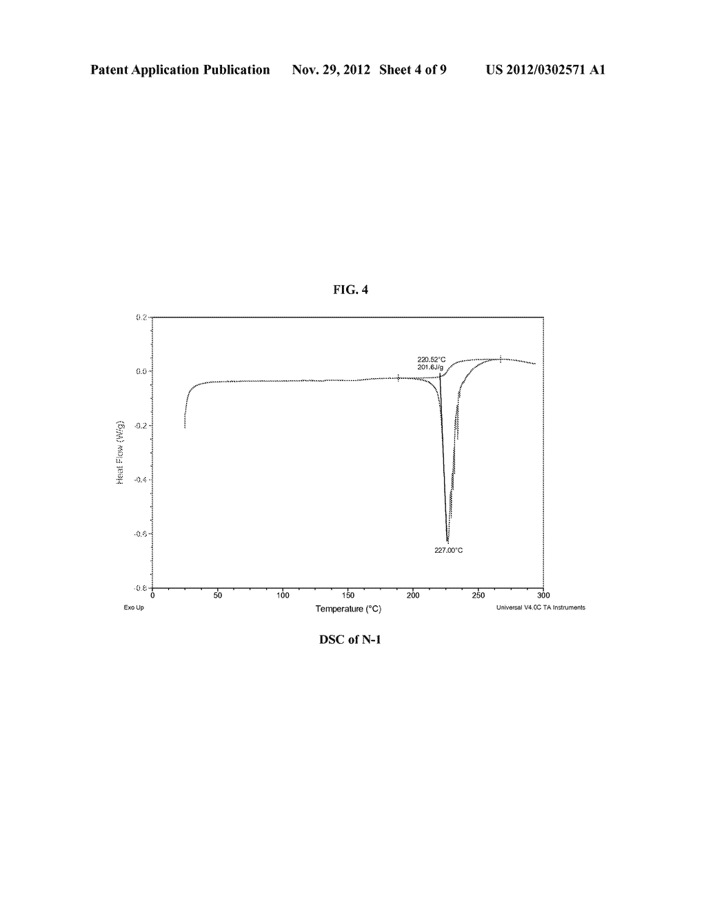 CRYSTALLINE FORMS OF     (S)-1-(4-(5-CYCLOPROPYL-1H-PYRAZOL-3-YLAMINO)PYRROLO[1,2-f][1,2,4]TRIAZIN-    -2-YL)-N-(6-FLUOROPYRIDIN-3-YL)-2-METHYLPYRROLIDINE-2-CARBOXAMIDE - diagram, schematic, and image 05