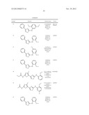 METHODS OF INHIBITING PRO MATRIX METALLOPROTEINASE ACTIVATION diagram and image