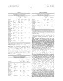 METHODS OF INHIBITING PRO MATRIX METALLOPROTEINASE ACTIVATION diagram and image