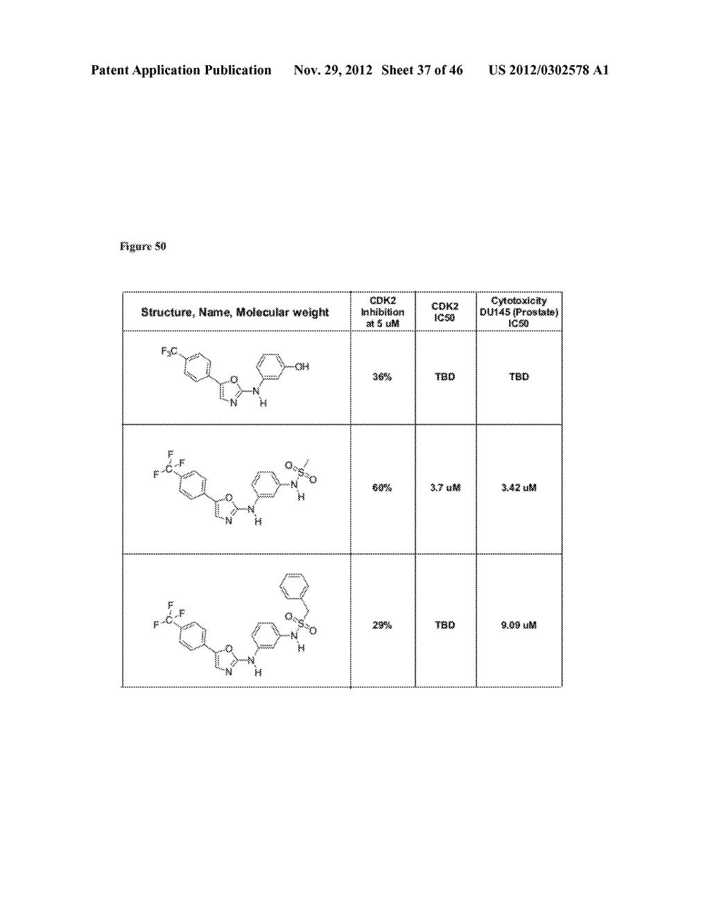 Aminooxazole Inhibitors of Cyclin Dependent Kinases - diagram, schematic, and image 38