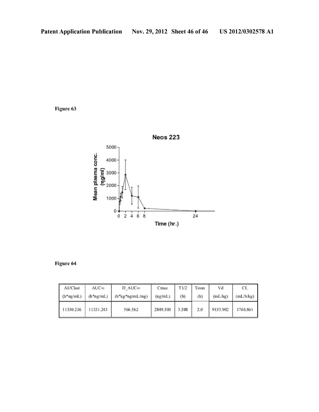 Aminooxazole Inhibitors of Cyclin Dependent Kinases - diagram, schematic, and image 47