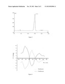 OPTICALLY ACTIVE COMPOUND OF PRULIFLOXACIN FOR TREATING INFECTION AND     PREPARATION METHOD THEREOF diagram and image