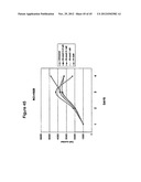 NOVEL BIFUNCTIONAL METNASE/INTNASE INHIBITORS AND RELATED COMPOSITIONS AND     METHODS OF TREATMENT OF CANCER diagram and image