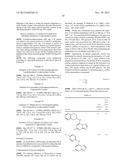 ANTIMALARIAL AGENTS THAT ARE INHIBITORS OF DIHYDROOROTATE DEHYDROGENASE diagram and image