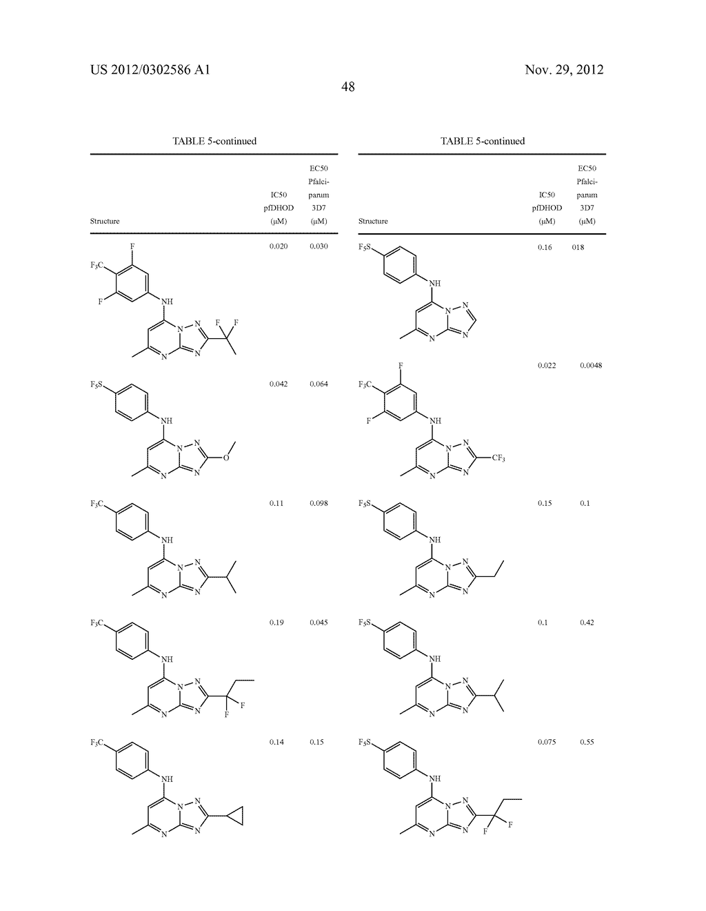 ANTIMALARIAL AGENTS THAT ARE INHIBITORS OF DIHYDROOROTATE DEHYDROGENASE - diagram, schematic, and image 49