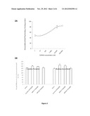 METHODS AND COMPOSITIONS TO PREVENT ADDICTION diagram and image