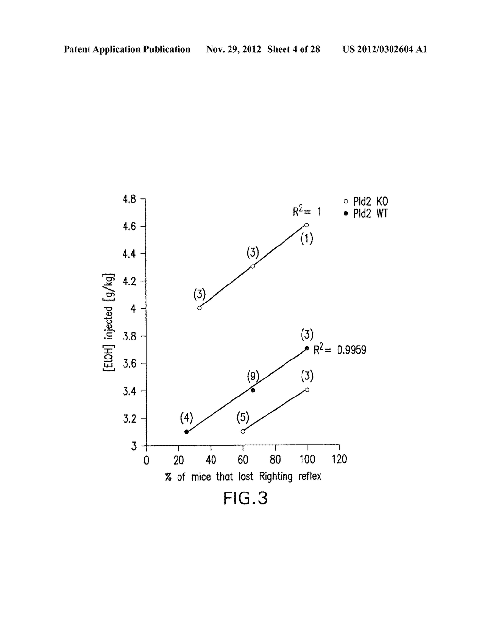 Modulation of Phospholipase D for the Treatment of the Acute and Chronic     Effects of Ethanol - diagram, schematic, and image 05