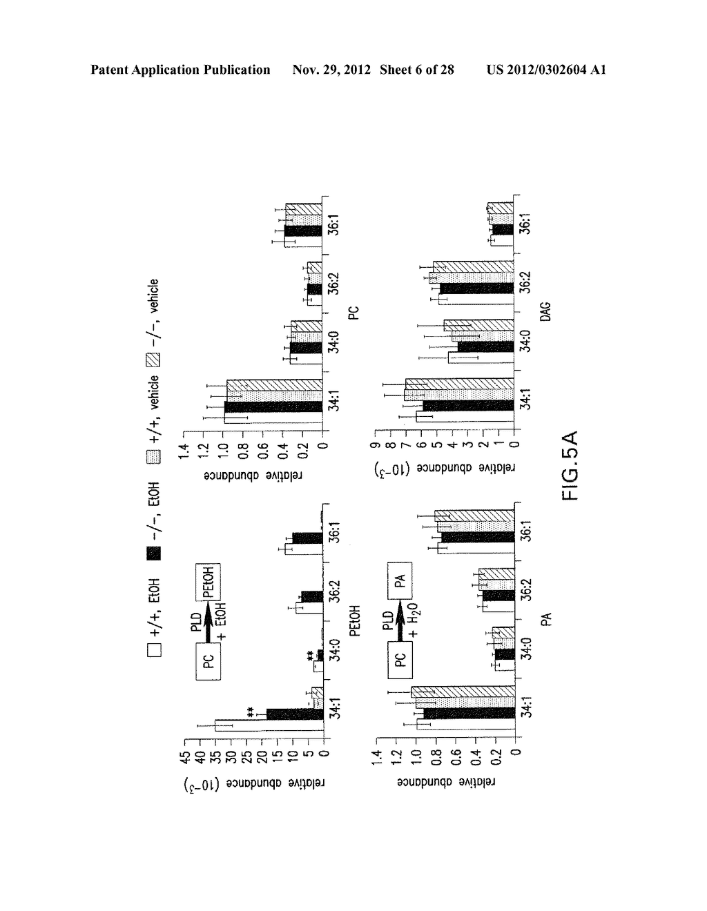 Modulation of Phospholipase D for the Treatment of the Acute and Chronic     Effects of Ethanol - diagram, schematic, and image 07