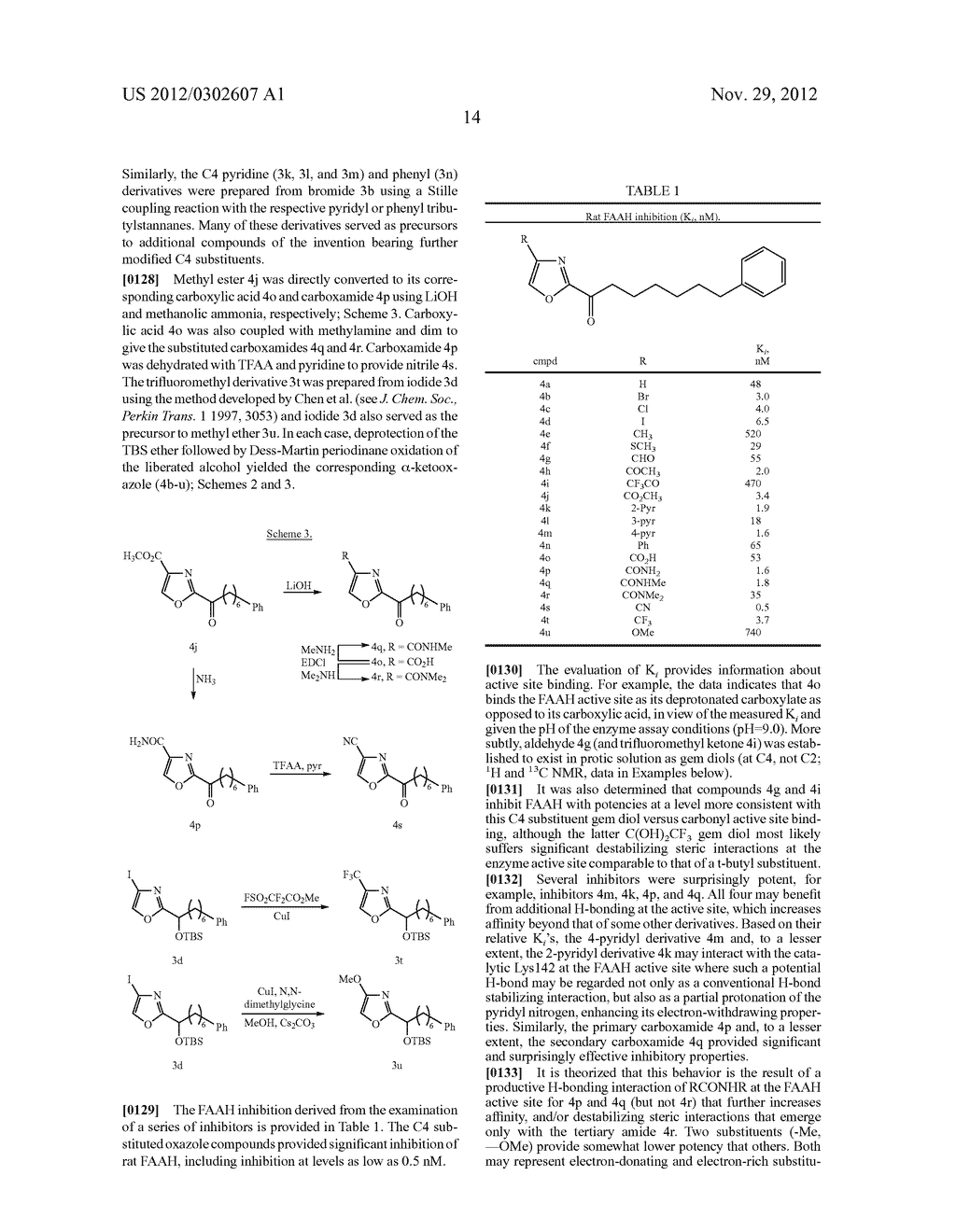 C4-SUBSTITUTED ALPHA-KETO OXAZOLES - diagram, schematic, and image 15