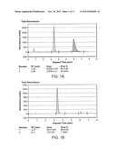 Pyrazolines for the Modulation of PKM2 diagram and image