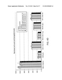 Pyrazolines for the Modulation of PKM2 diagram and image