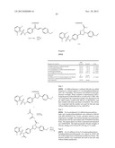 Pyrazolines for the Modulation of PKM2 diagram and image