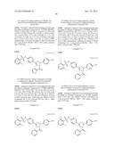 Pyrazolines for the Modulation of PKM2 diagram and image