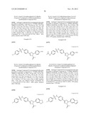 Pyrazolines for the Modulation of PKM2 diagram and image