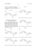 Pyrazolines for the Modulation of PKM2 diagram and image