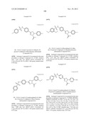 Pyrazolines for the Modulation of PKM2 diagram and image