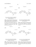 Pyrazolines for the Modulation of PKM2 diagram and image