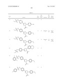 Pyrazolines for the Modulation of PKM2 diagram and image