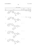 Pyrazolines for the Modulation of PKM2 diagram and image