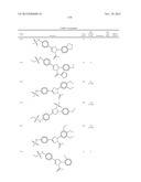 Pyrazolines for the Modulation of PKM2 diagram and image