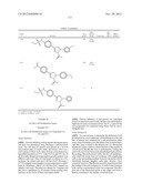 Pyrazolines for the Modulation of PKM2 diagram and image