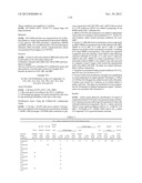 Pyrazolines for the Modulation of PKM2 diagram and image