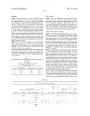 Pyrazolines for the Modulation of PKM2 diagram and image