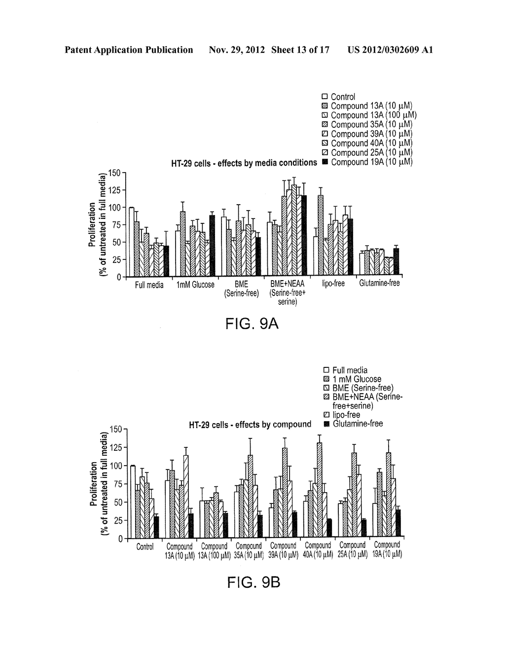 Pyrazolines for the Modulation of PKM2 - diagram, schematic, and image 14