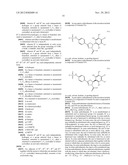 Pyrazolines for the Modulation of PKM2 diagram and image