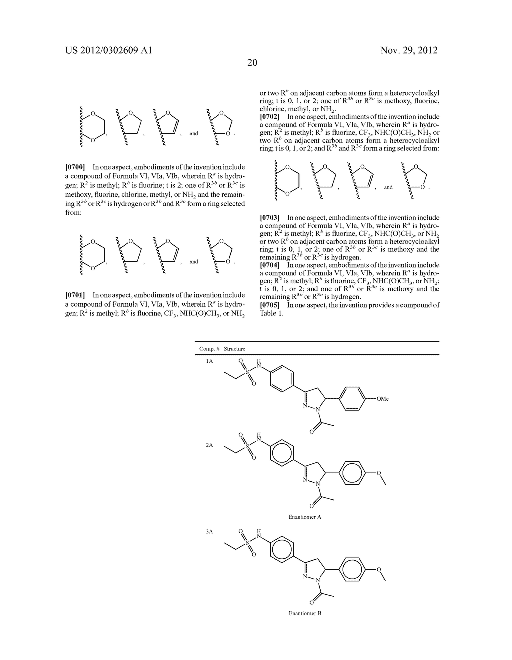 Pyrazolines for the Modulation of PKM2 - diagram, schematic, and image 38