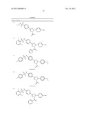 Pyrazolines for the Modulation of PKM2 diagram and image