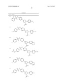 Pyrazolines for the Modulation of PKM2 diagram and image