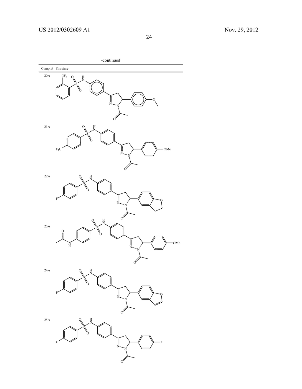 Pyrazolines for the Modulation of PKM2 - diagram, schematic, and image 42