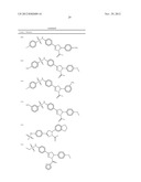 Pyrazolines for the Modulation of PKM2 diagram and image