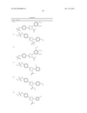 Pyrazolines for the Modulation of PKM2 diagram and image